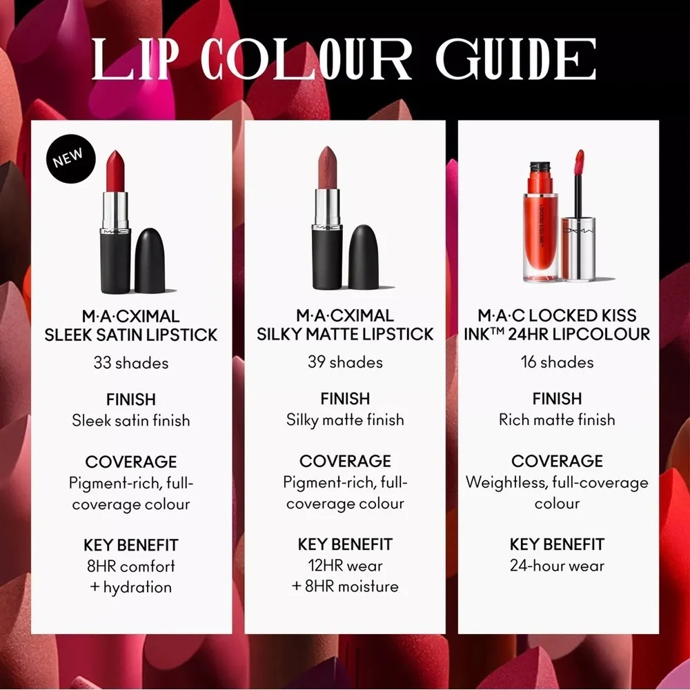 MAC 'Blankety' M·A·Cximal Sleek Satin Lipstick